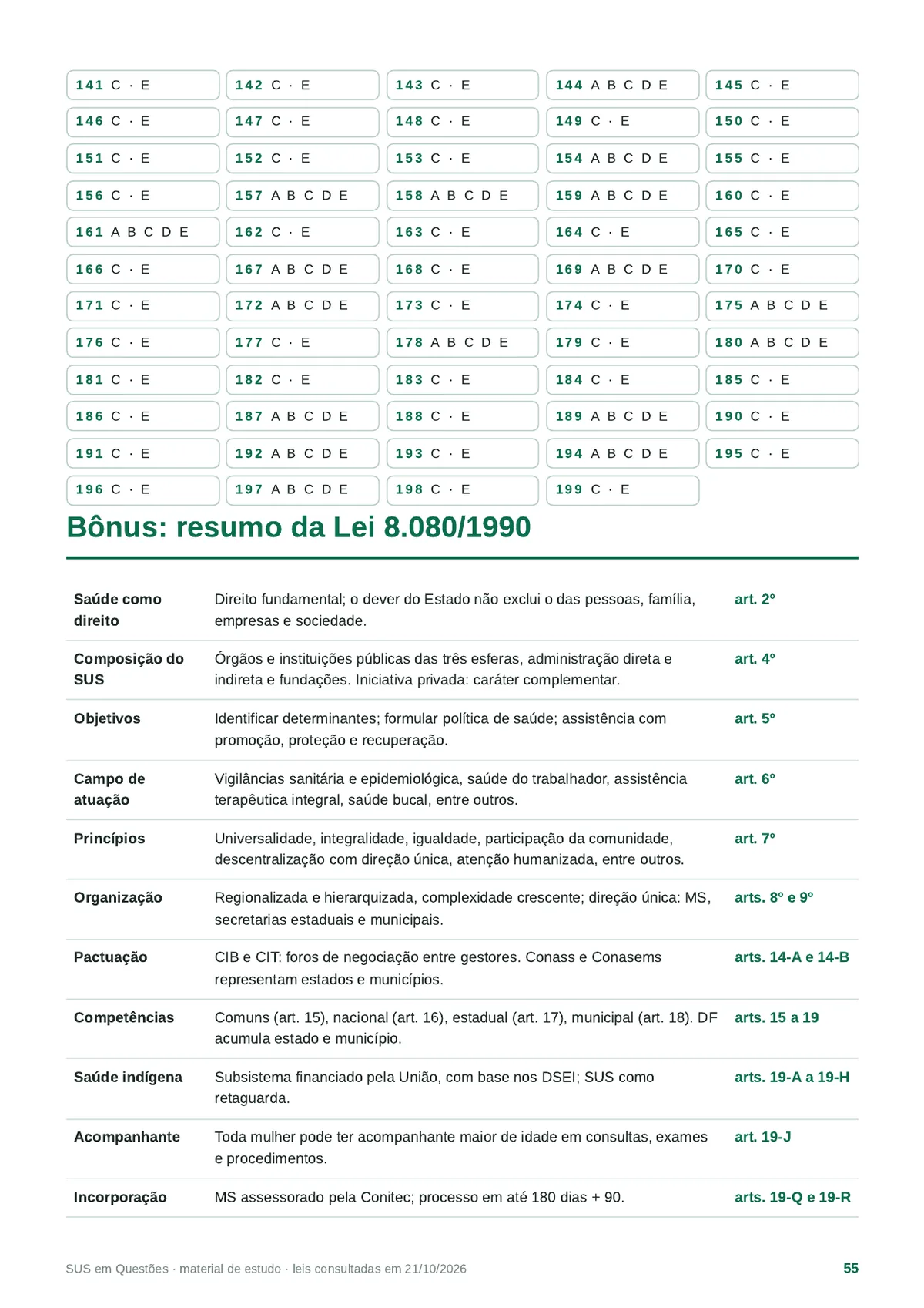 Página real do PDF SUS em Questões: resumo da Lei 8.080